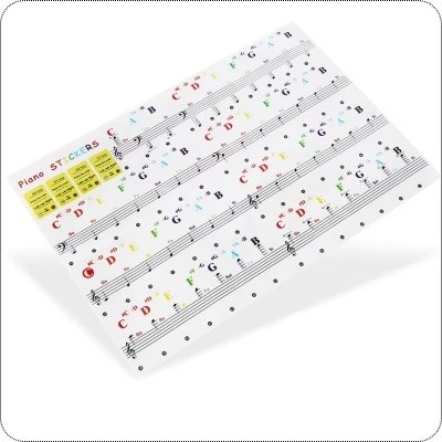 naklejki na klawisze kolorowe do nauki grania