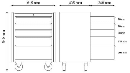Szafka narzędziowa z 5 szufladami (prowadnice ślizgowe) N-1-02-02