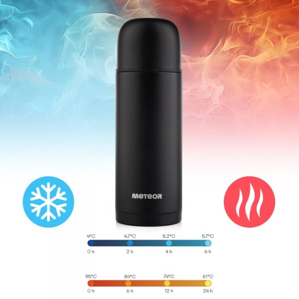 Termos Meteor 1000 ml foto 6
