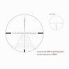 Luneta celownicza Vortex Venom 5-25x56 FFP 34 mm AO EBR-7C MOA/MRAD