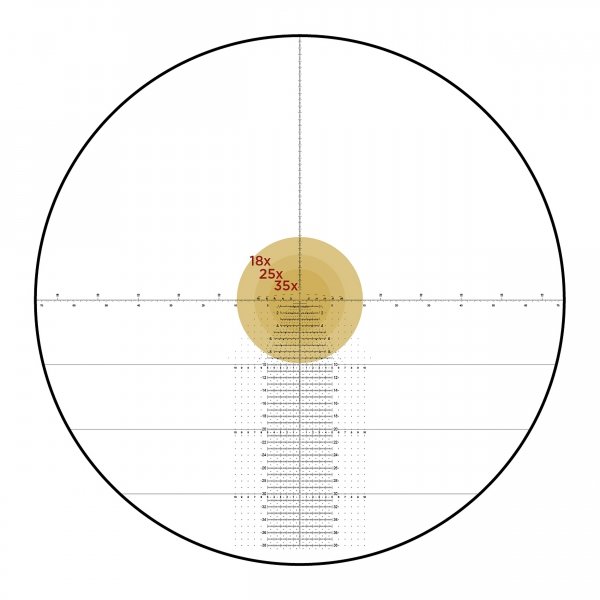 Luneta celownicza Leupold Mark 5HD 7-35x56 35mm M5C3 FFP Tremor 3 Dark Earth
