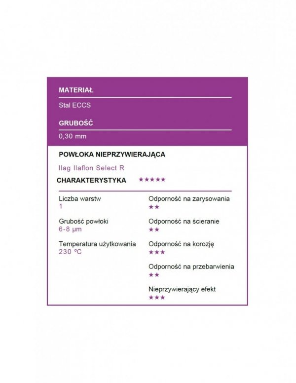 Patisse - Tortownica zapinana z szerokim spodem 22cm PROFI