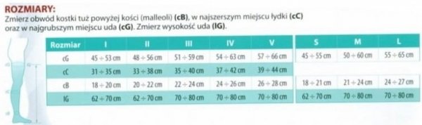 Pończochy Uciskowe do Uda 2870(v)