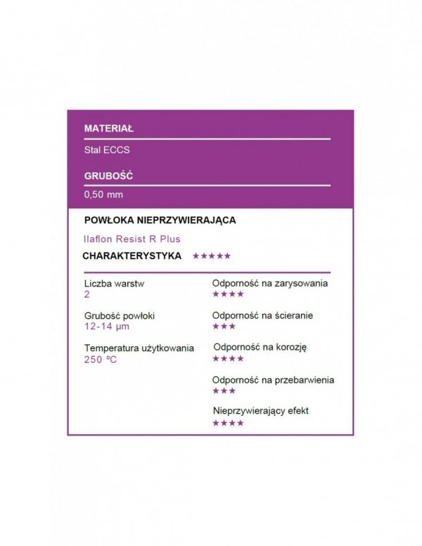 Patisse - Forma zapinana mini serce 12cm CERAMIC