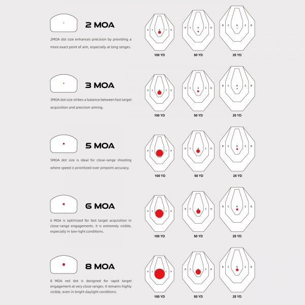 Kolimator otwarty Vector Optics Frenzy-S 1x17x21 MGT/RMS Weaver SCRD-73 czarny