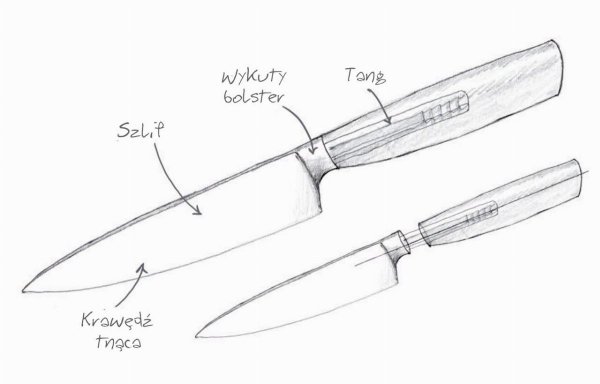 Nóż do warzyw Boker Solingen Core Professional