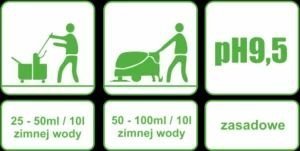 DOLPHIN Basic Nano 5L - Środek do bieżącego mycia i pielęgnacji posadzek D 110/5