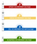 Czy możliwa jest dezynfekcja rąk bez alkoholu?