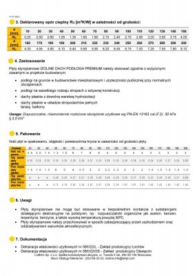 Lubau Styropian DACH PODŁOGA PREMIUM  EPS 100 037 Paczka 