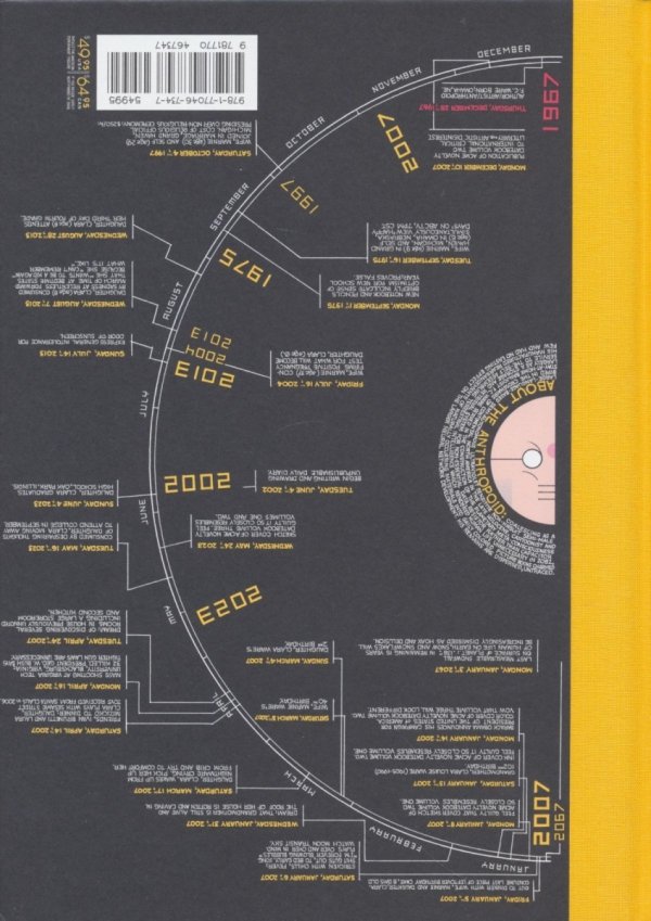 ACME NOVELTY DATEBOOK VOL 03 HC [9781770467347]