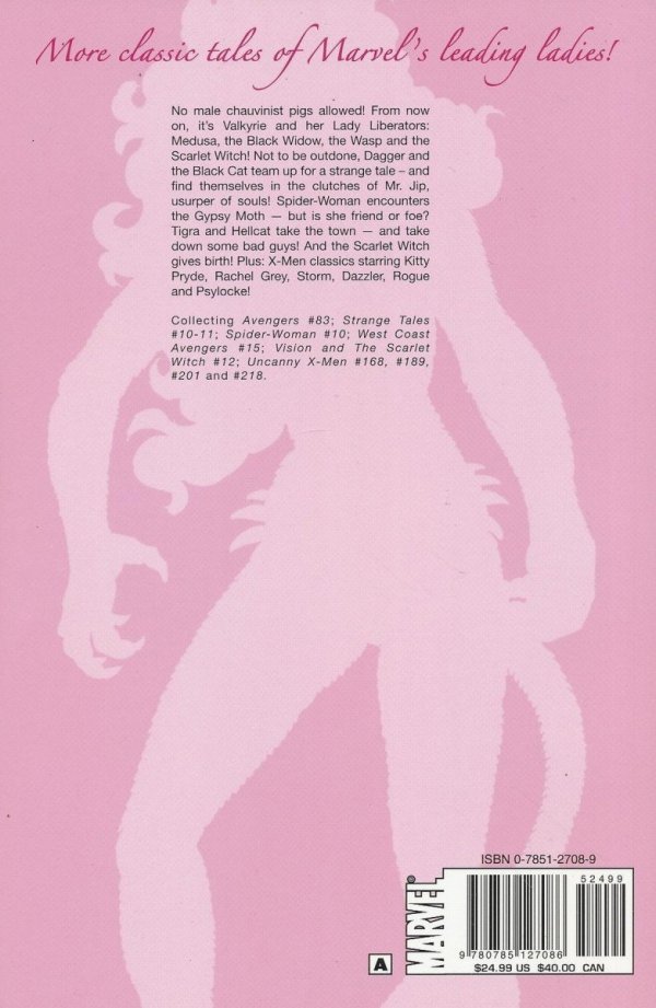 WOMEN OF MARVEL VOL 02 TP [9780785127086]