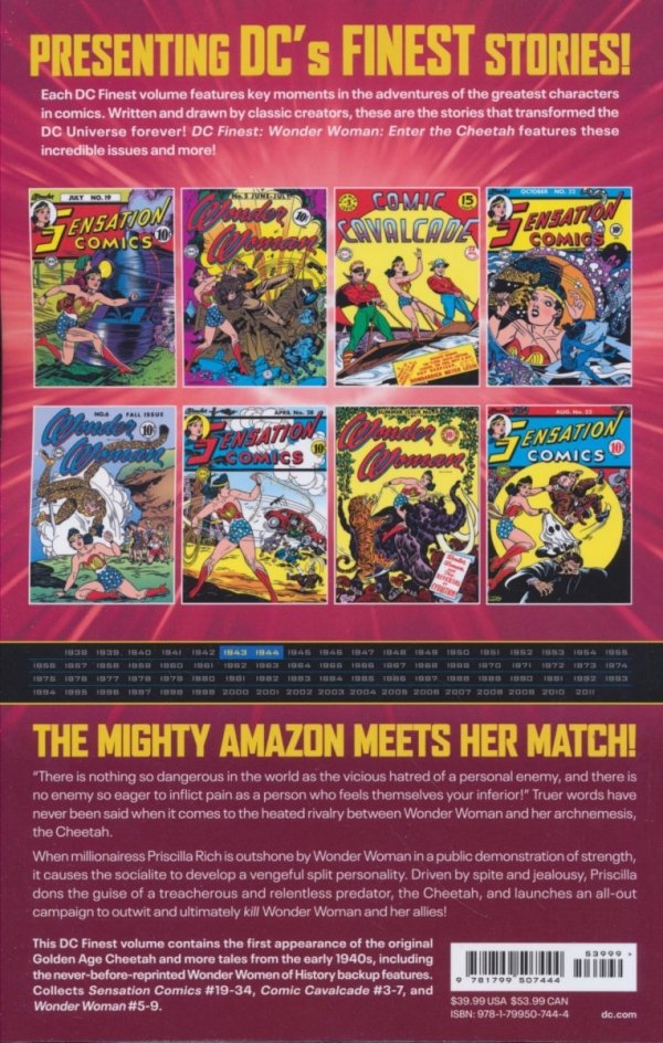 DC FINEST WONDER WOMAN ENTER THE CHEETAH TP [9781799507444]