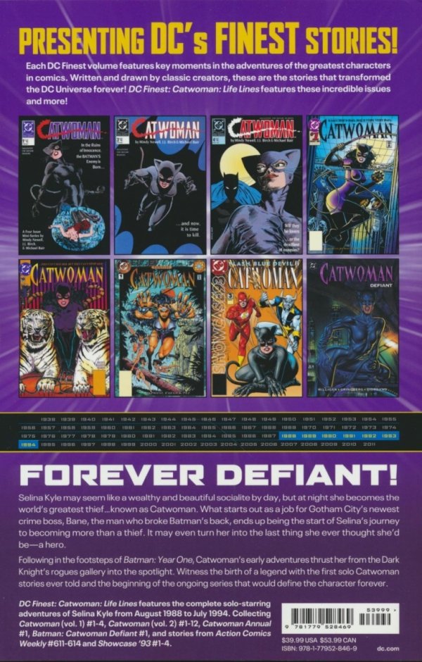 DC FINEST CATWOMAN LIFE LINES TP [9781779528469]