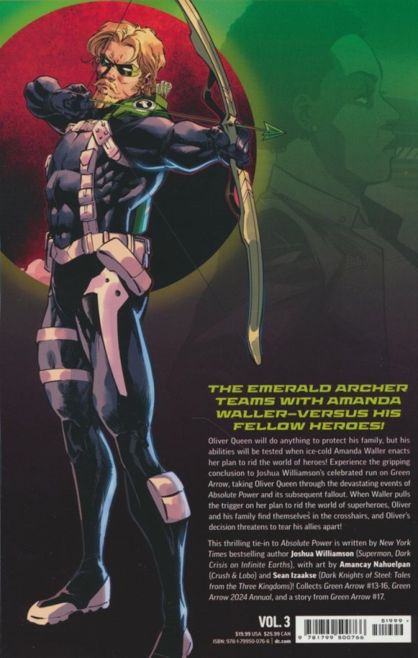 GREEN ARROW VOL 03 AGAINST THE WALL TP [9781799500766]