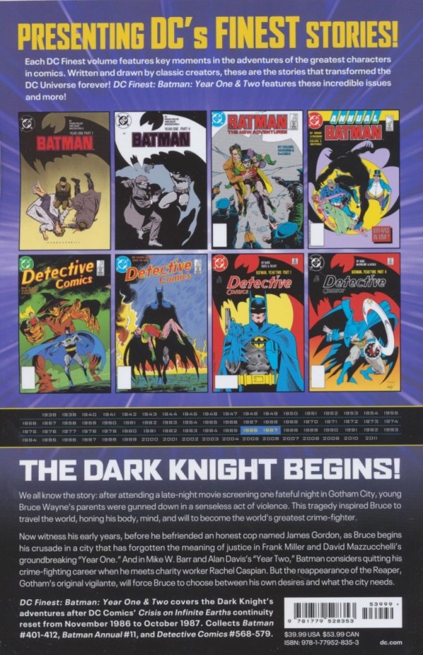 DC FINEST BATMAN YEAR ONE AND TWO TP [9781779528353]