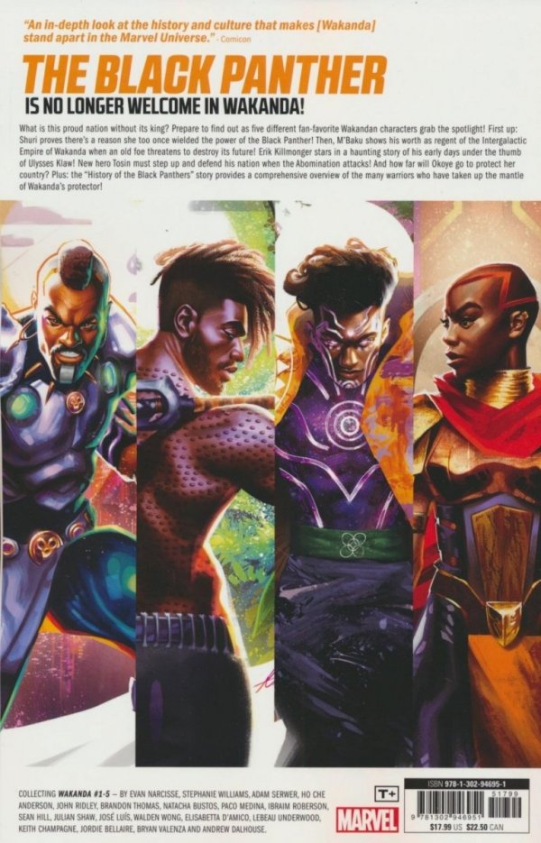 WAKANDA TP [9781302946951] **promocja TOMY**