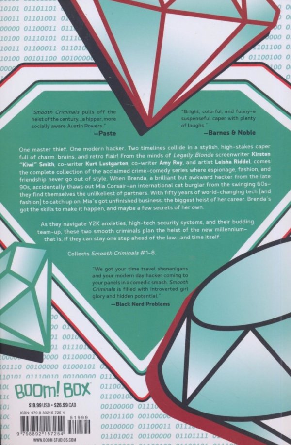 SMOOTH CRIMINALS COMPLETE COLLECTION TP [9798892157254]