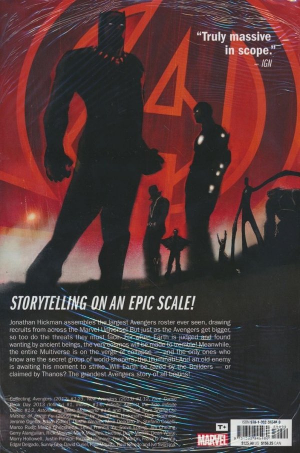 AVENGERS BY JONATHAN HICKMAN OMNIBUS VOL 01 HC [VARIANT] [9781302945480] **OFERTA SPECJALNA**