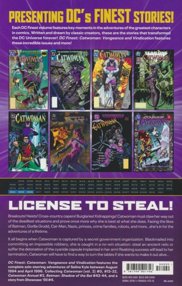 DC FINEST CATWOMAN VENGEANCE AND VINDICATION TP [9781799501756] **OFERTA SPECJALNA**