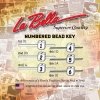 Struny LA BELLA 820 Elite Flamenco Red Nylon