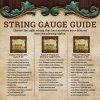 Struny do banjo 5 str DEAN MARKLEY