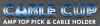 CABLE CUP