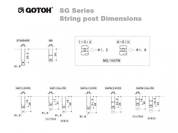 Klucze blokowane GOTOH SG381-07 MG (CR,6L)