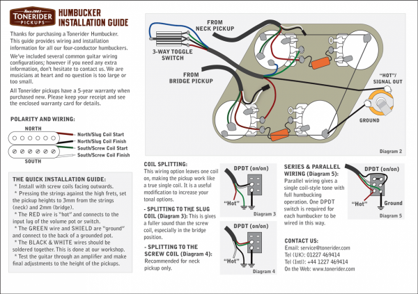 TONERIDER Generator F-spaced (CRE, bridge)