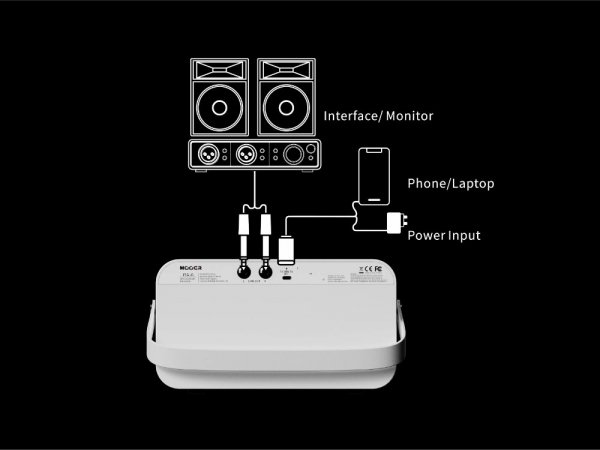 MOOER F15i Li modelowane combo gitarowe IG (15W)