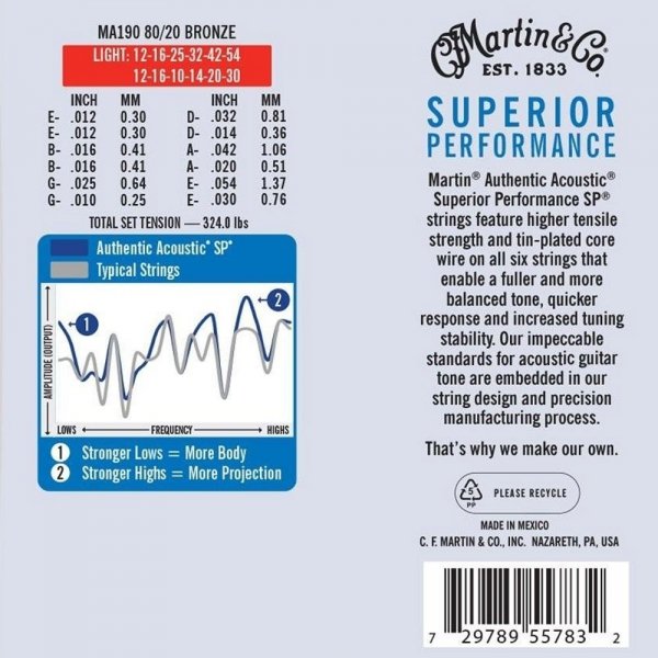 Struny MARTIN Auth.SP Bronze MA190 (12-54) 12str