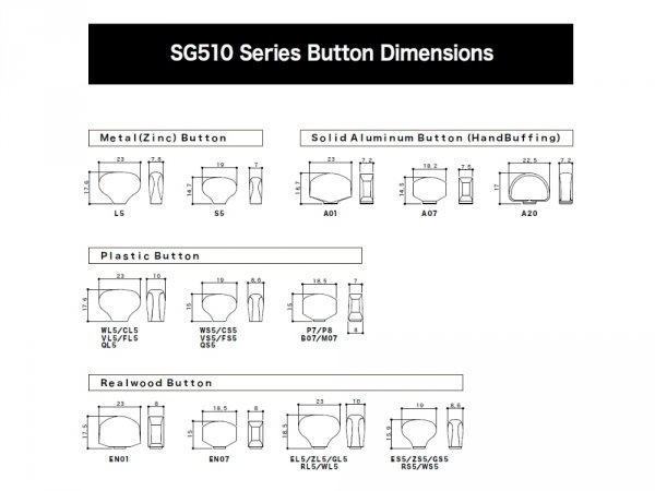 Klucze blokowane GOTOH SGL510Z-A01 MG-T (CK,3+3)