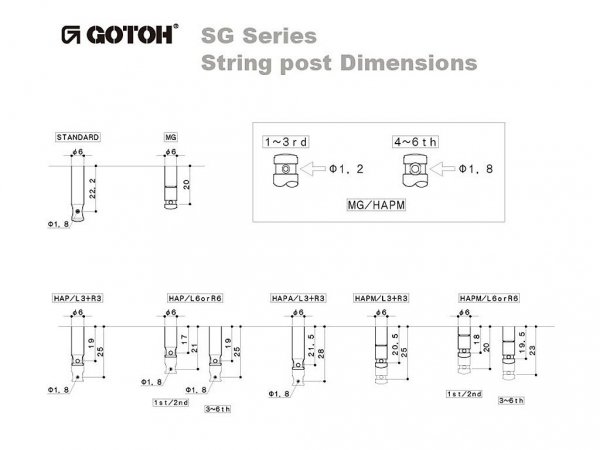 Klucze blokowane GOTOH SG381-05 MG (BK,6R)