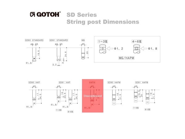Klucze do gitary GOTOH SD90-06M (GD,3+3)