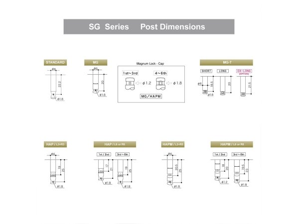 Klucze blokowane GOTOH SG360-07 MG (GD,6R)