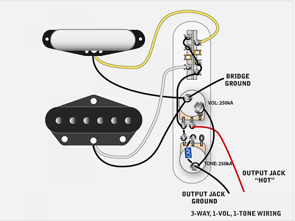 TONERIDER Vintage Plus Tele Set (N)
