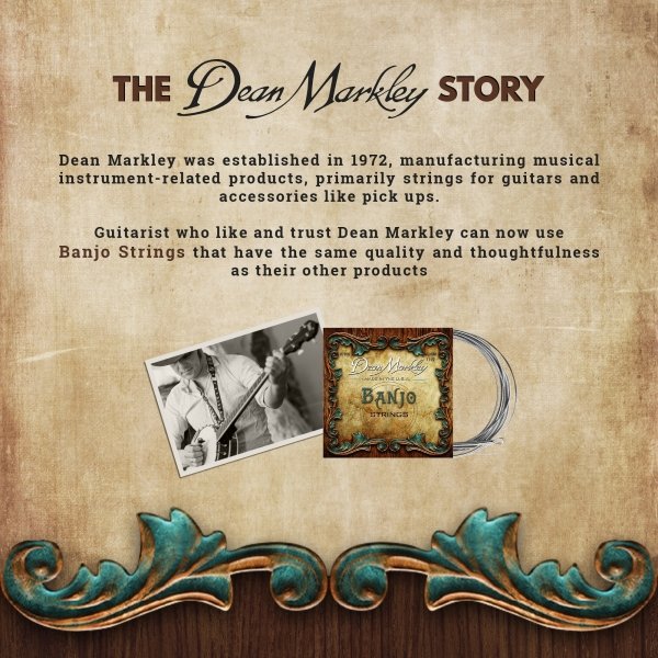 Struny do banjo 5 str DEAN MARKLEY