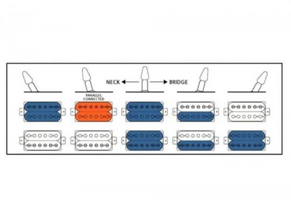 Przełącznik 5-pozycyjny ALPHA SW-2502N IB (WH)