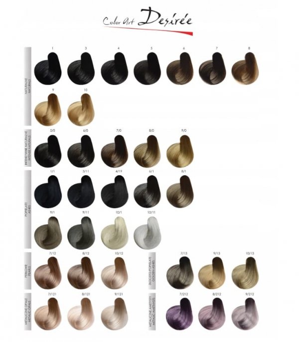 Color Art Desiree Farba do włosów 8,91 Czekoladowo Popielaty Jasny Blond