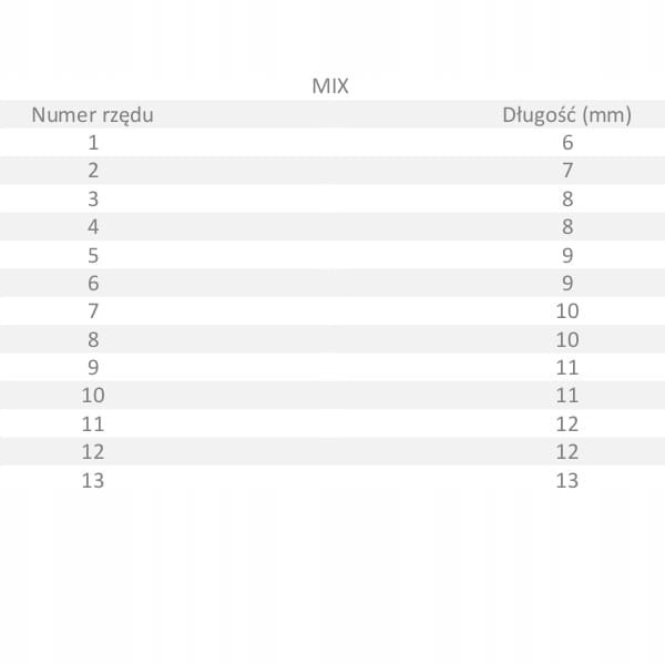 Rzęsy Russian Premium Noble Lashes C 0,07 x 14mm