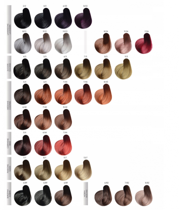 Color Art Desiree Farba do włosów 4 Brąz - 100ml 