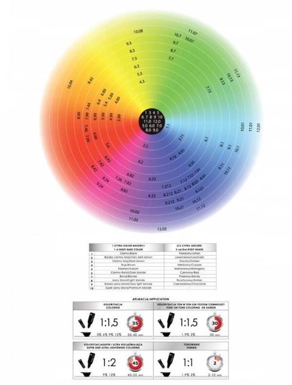 Color Art Desiree Farba do włosów 8,12 Perłowy Jasny Blond - 100ml