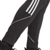 Spodnie adidas TIRO 23 Sweat Pants Women HS3608 czarny XL