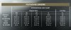 Penthouse Best foreplay black PENTHOUSE