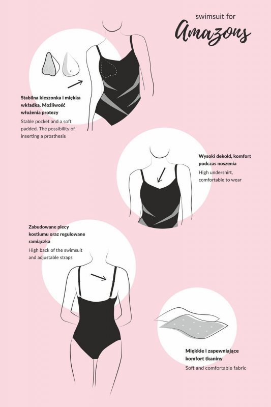 Feba Strój kąpielowy skj F 156/614 czarny