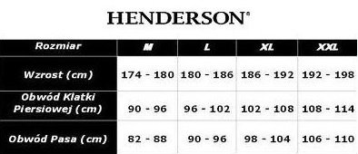 Slipy Henderson 41611 Coal A&#039;2 M-3XL