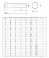 ŚRUBA  MASZYNOWA M  16 X 100  DIN 931 KL 88 OP. 25szt/4,65 kg