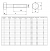 ŚRUBA  MASZYNOWA M 8 X 75 DIN 931 KL 88 OP. 200szt/6,74 kg