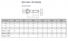 ŚRUBA OCZKOWA M 16X100 DIN 444 KL 8.8