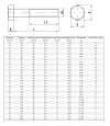 ŚRUBA  MASZYNOWA M 10 X 55 DIN 931 KL 88 OP. 100szt/4,38 kg
