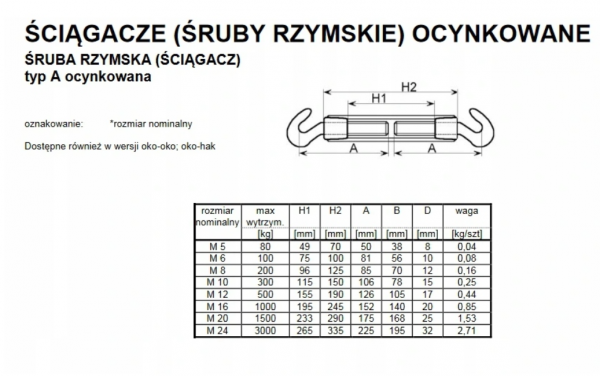ŚRUBA RZYMSKA UCHO+UCHO M 6